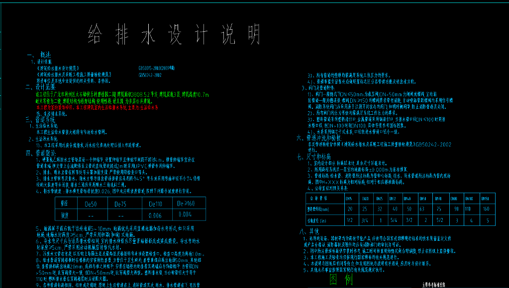 建筑设计院广元某幼儿园给排水设计项目