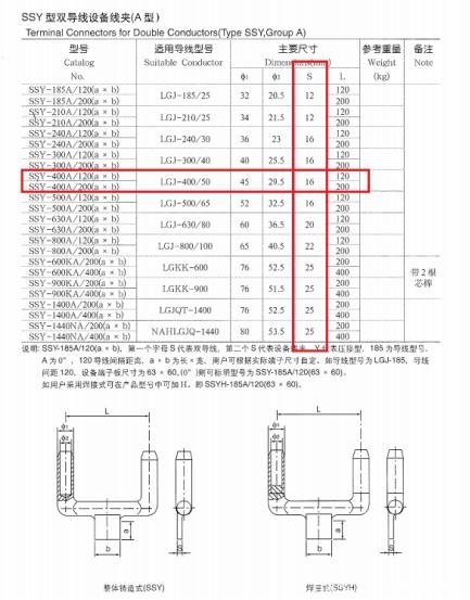 金具接线板厚度图